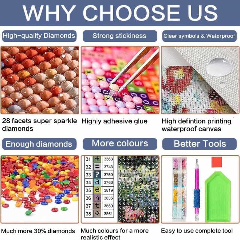 Promotional graphic highlighting features of diamond painting products.