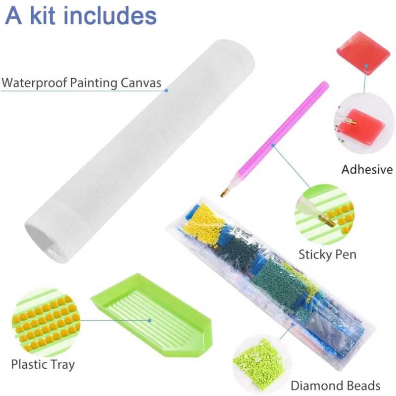 Kit contents including waterproof painting canvas, adhesive, sticky pen, plastic tray, and diamond beads on a white background.