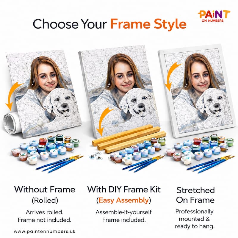 Peinture Par Numéros Diy : Tableau D'animaux (chien) À Peindre Soi-même Avec Cadre – Dessin Facile Pour Enfants - Buy Product on