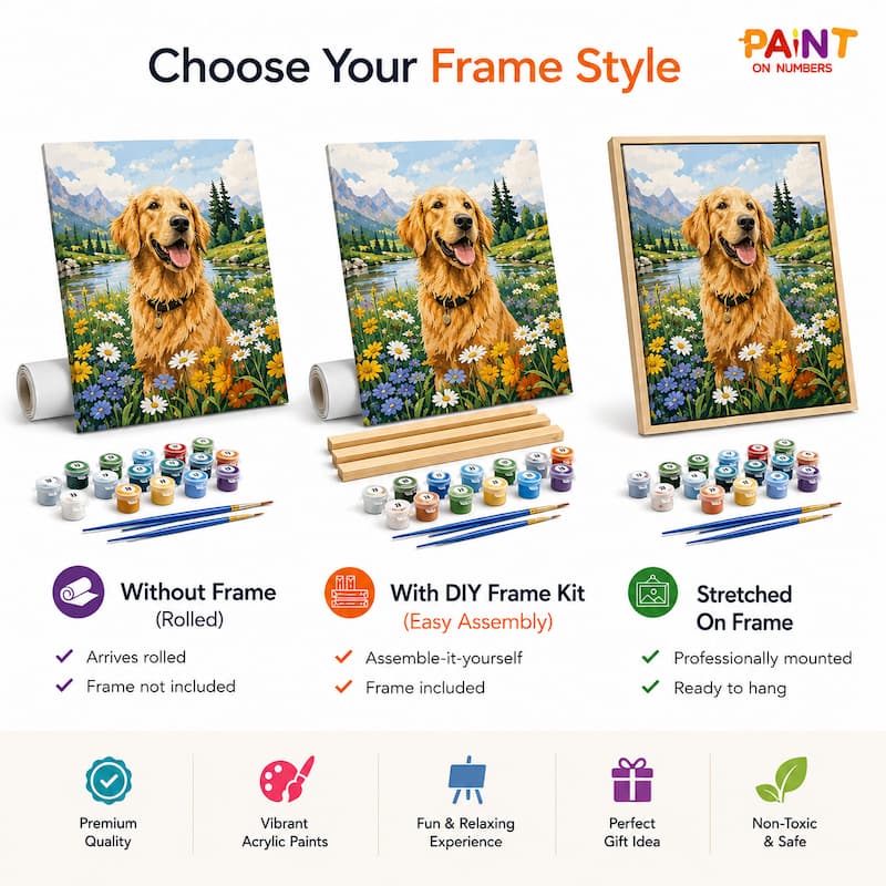 Personalised Paint by Numbers (Custom Photo Kit)